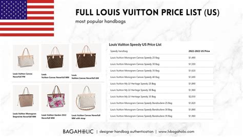 lv bag with price|louis vuitton price list 2022.